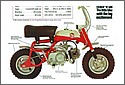 Honda-Z50M-Monkey-Bike-Mini-Trail.jpg